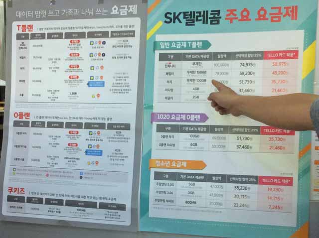 韓国sim料金表